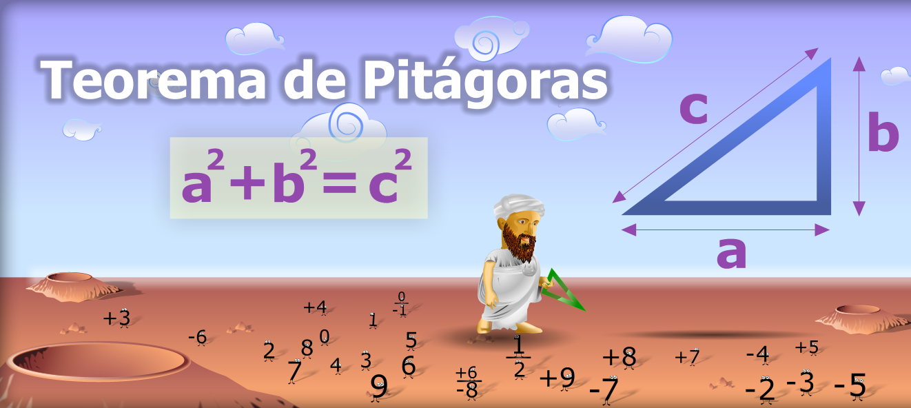 Teorema de Pitágoras Portada